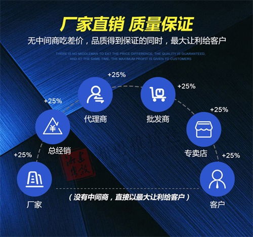 紹興嵊州電動(dòng)移動(dòng)推拉篷 革新工廠倉庫的遮陽雨棚解決方案